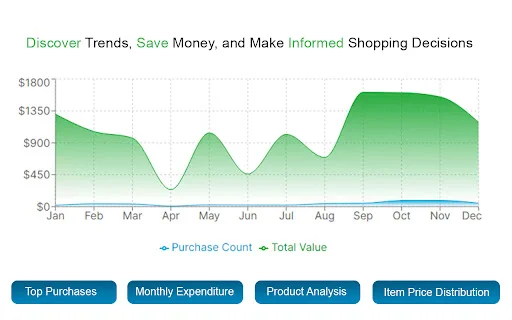OrderPro: Ekspor Riwayat Belanja Amazon & Toko Online ke Excel - Screenshot 2